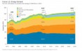 /album/photo-gallery-photogallery/future-us-energy-demand-jpg/