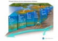 /album/photo-gallery-photogallery/noaa-subsurface-oil-jpg/